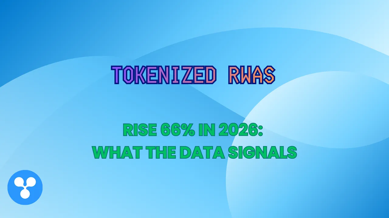 Tokenized RWAs Rise 66% in 2026: What the Data Signals
