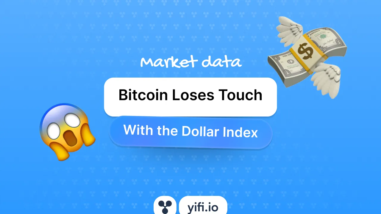 Bitcoin Loses Touch With the Dollar Index