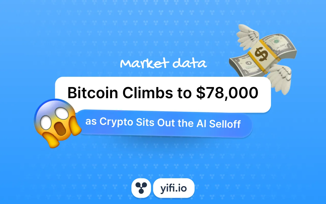 Bitcoin Climbs to $78,000 as Crypto Sits Out the AI Selloff
