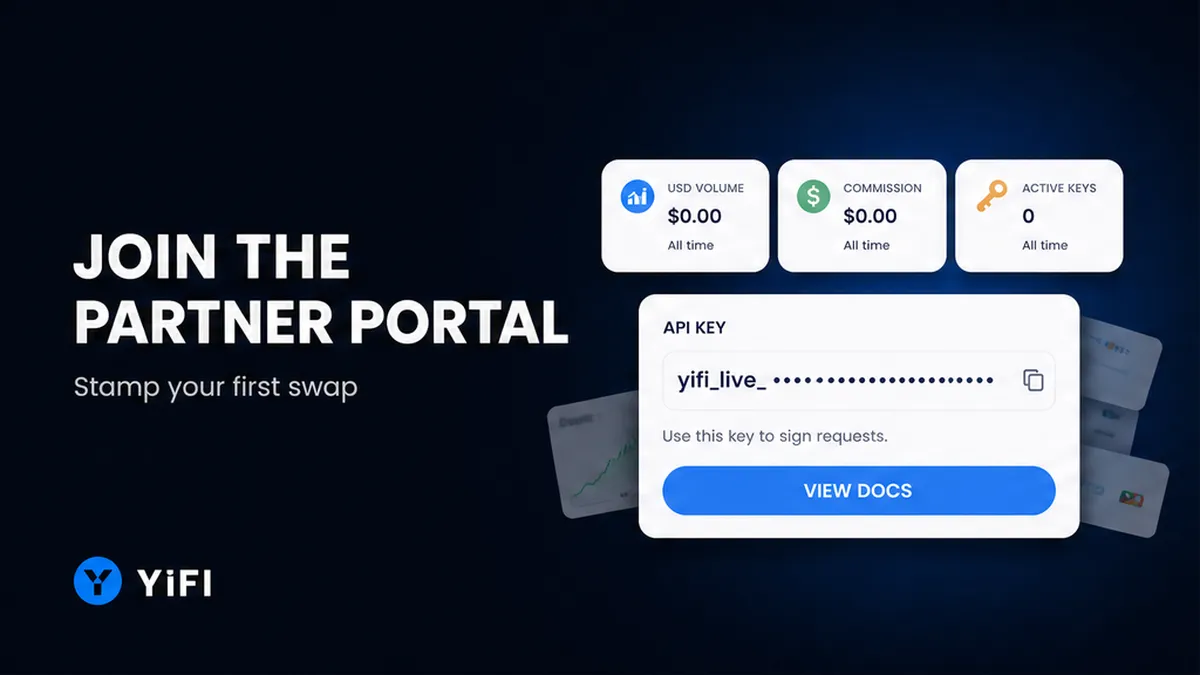 YiFi Partner Portal cover: JOIN THE PARTNER PORTAL headline, partner dashboard chips, API key card, YIFI wordmark