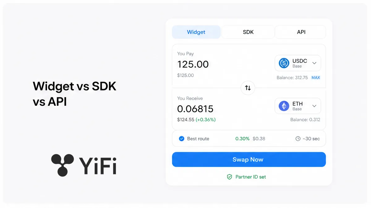 How to Choose a Crypto Swap Integration: Widget vs SDK vs API