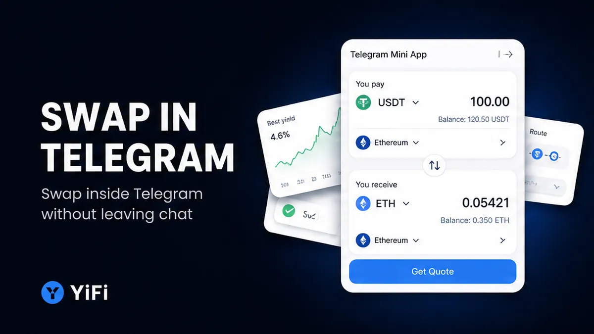 How to Swap in the YiFi Telegram Mini App